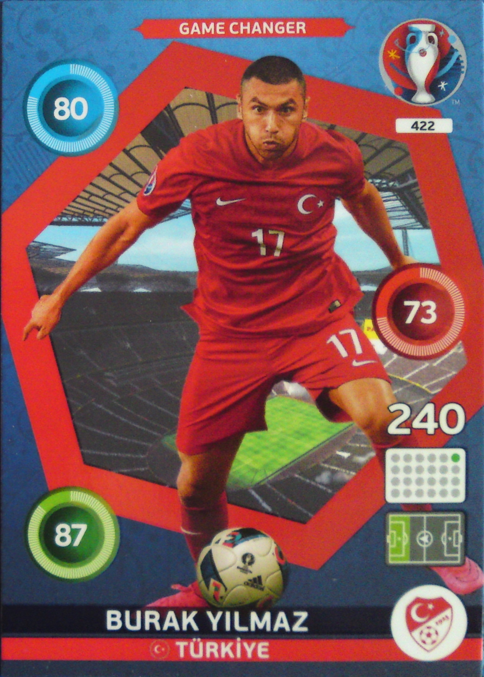 Panini Euro 2016 Game Changer Yilmaz 422