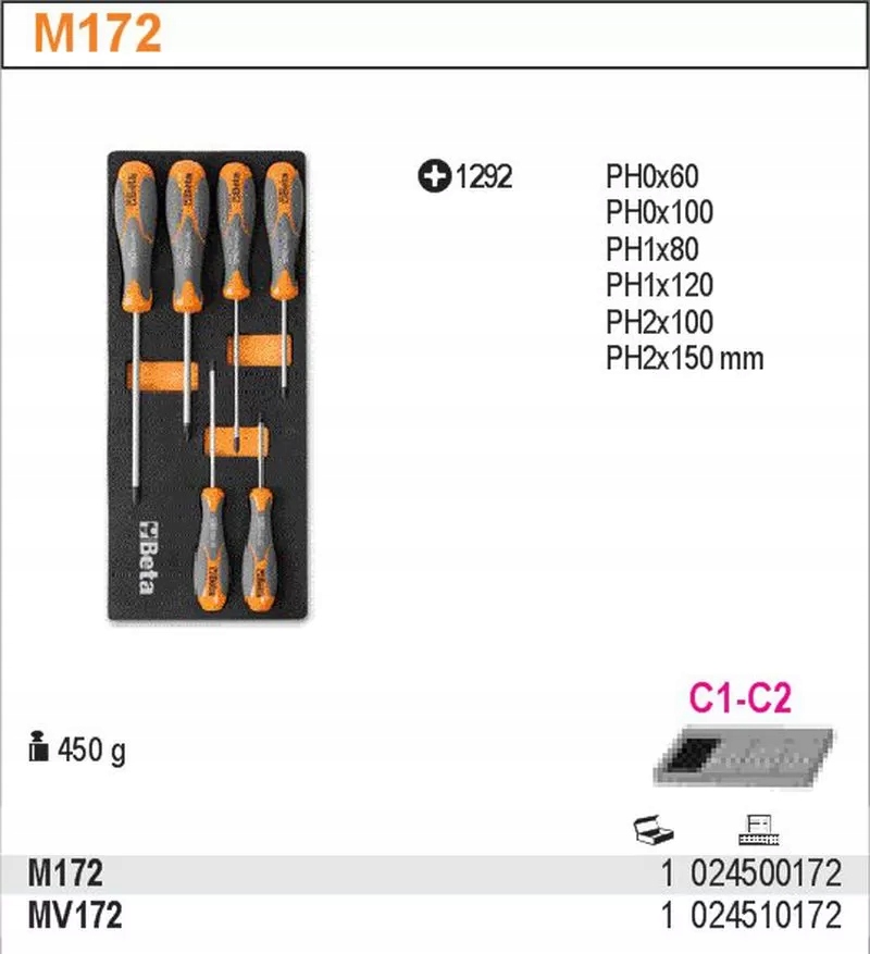 Wkład profilowany miękki z zestawem 6 wkrętaków betamax 1292 ph0-ph2 Marka Beta