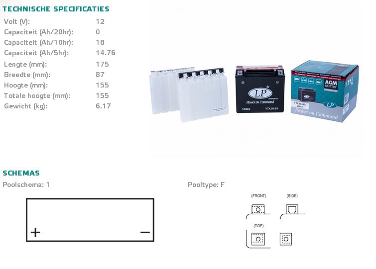 Batéria Landport YTX20-BS