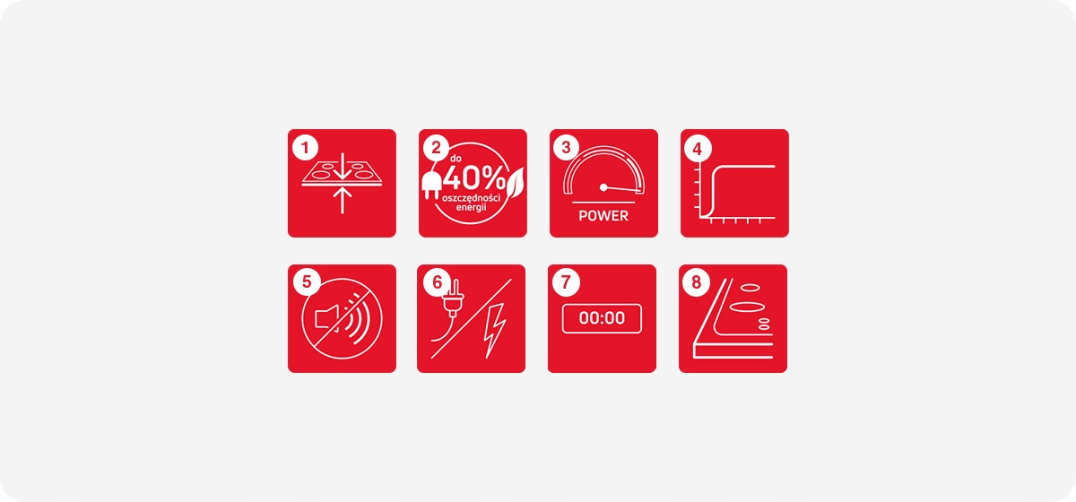 Płyta indukcyjna Amica PI6540PHTUN 3.0 Studio 60cm Model PI 6540PHTUN 3.0 STUDIO