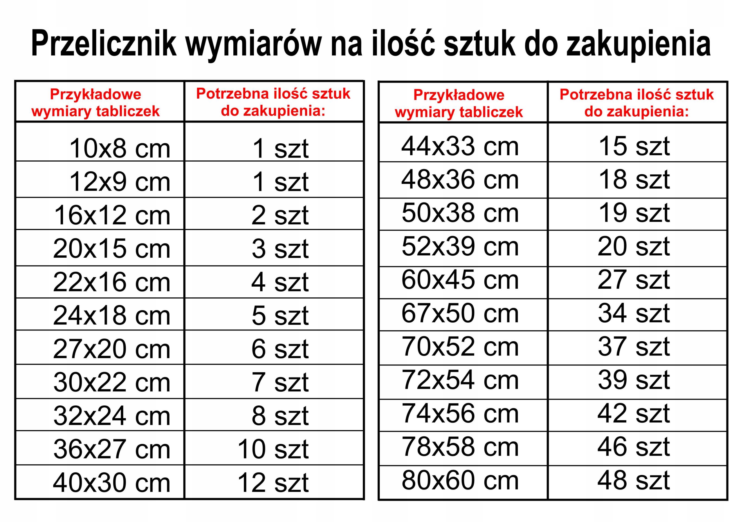 PODKLEJENIE TAŚMĄ MONTAŻOWĄ do powierzchni 100 cm2 Marka inna