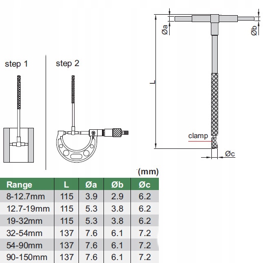 INSIZE ŚREDNICÓWKA TELESKOPOWA 6SZT Marka Insize
