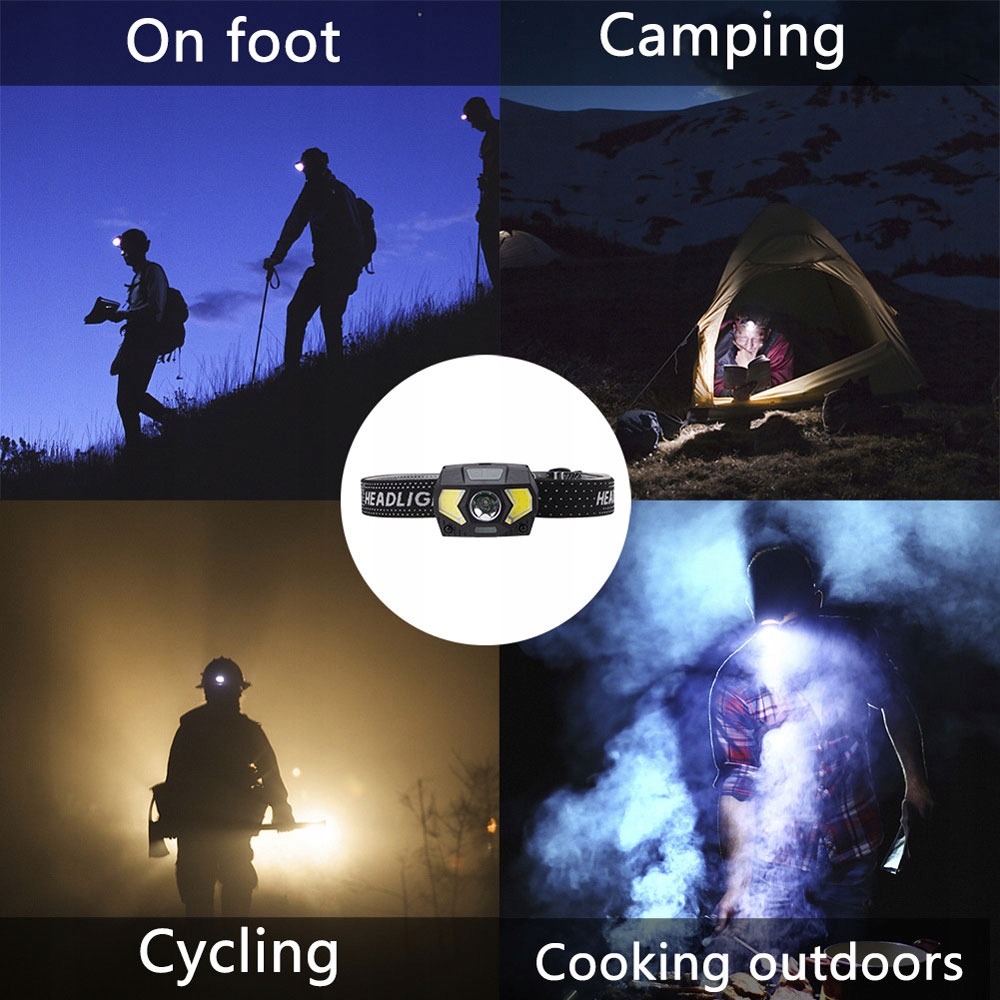 LATARKA CZOŁOWA CZOŁÓWKA NA CZOŁO LED LAMPKA COB Kod producenta 14203