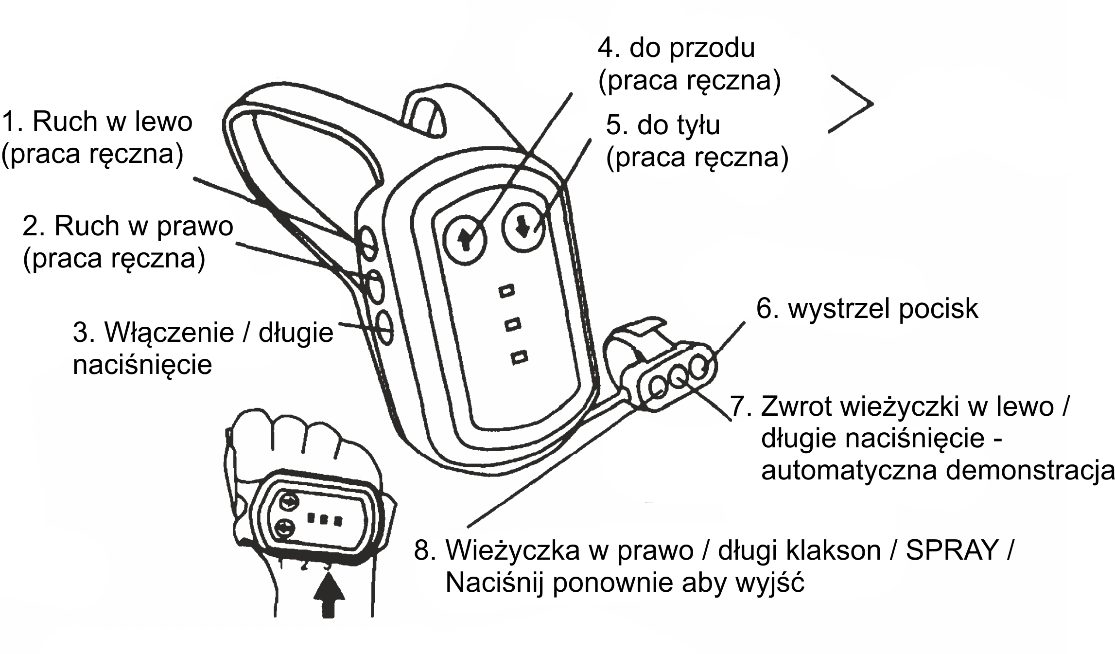 CZOŁG STEROWANY GESTAMI KULE WODNE SZTUCZNY DYM Materiał plastik
