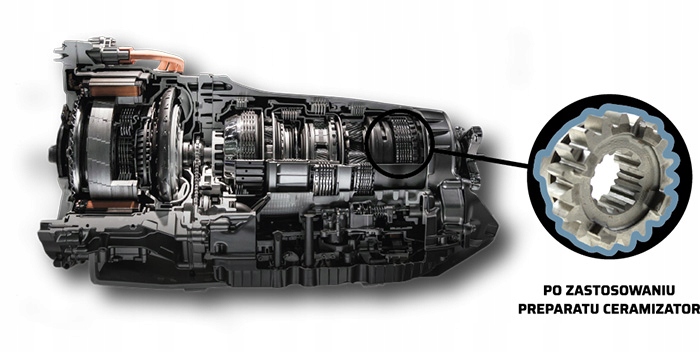 Ceramizator CB-A do automatycznych skrzyń biegów Producent Ceramizator