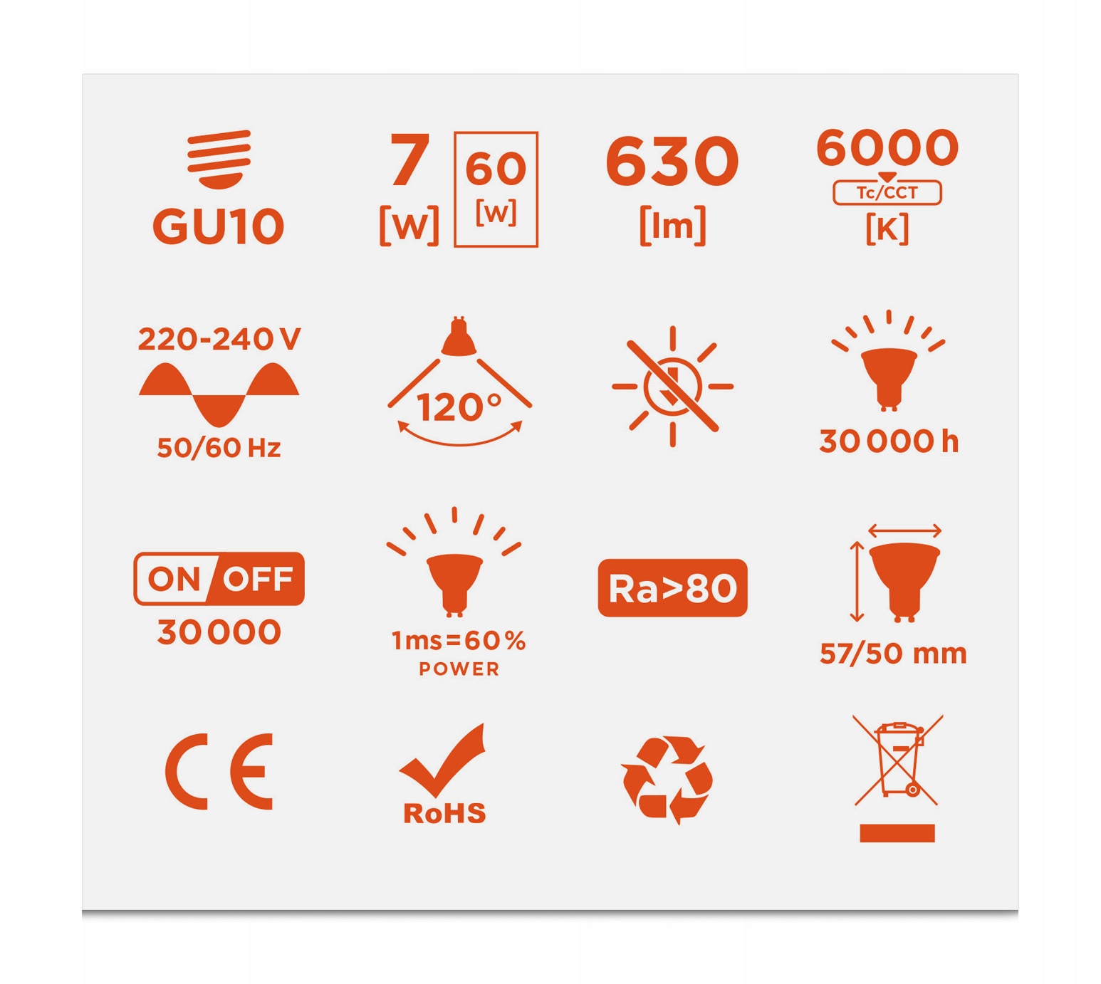 Żarówka LED GU10 7W b.zimna 6000K Rodzaj gwintu GU10