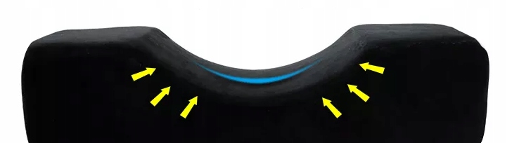 PODUSZKA DO STYLIZACJI RZĘS CZARNA/RÓŻOWA/FIOLET Rodzaj inne akcesoria