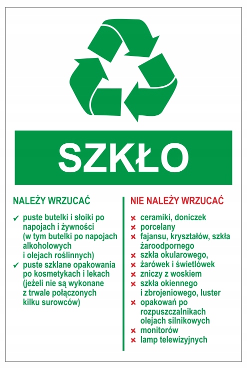 

20x30 cm Naklejki segregacja kosze śmieci Szkło