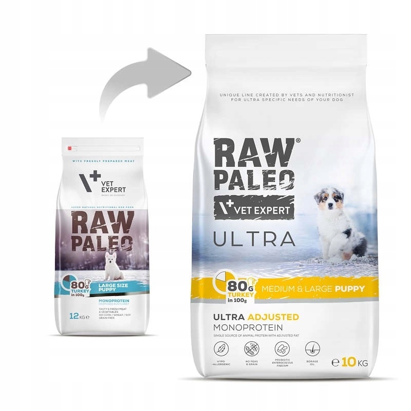 Levně VetExpert Raw Paleo Ultra Turkey Puppy Střední/Velká plemena 10kg