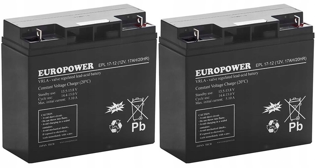 TBC103 Baterie Zestaw Akumulatorów Ups Apc Eaton Powerwalker 2x Epl 17-12