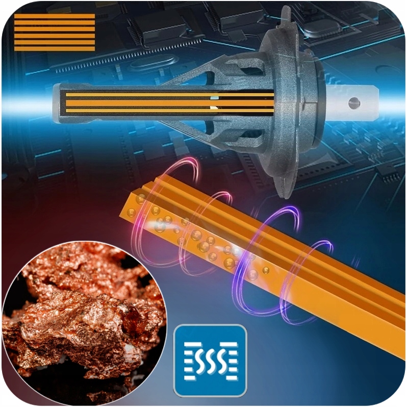 Żarówki H7 LED CSP biała 6500K 1do1 12V CANBUS CAN MOCNE WIECEJ ŚWIATŁA Typ żarówki H7