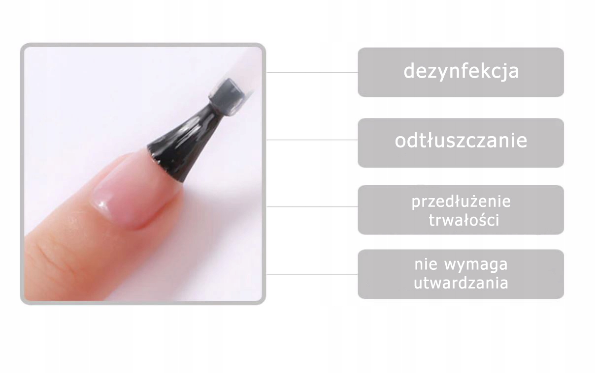 ISABELLENAILS PRIMER KWASOWY WYTRAWIACZ ACID MOCNY 6ML Rodzaj preparatu odtłuszczacze, primery