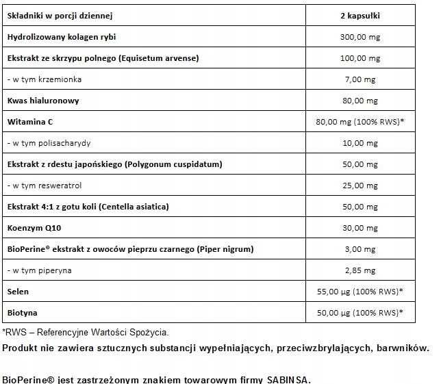 Pharmovit 4beauty шкіра волосся нігті 60 капсул форма Капсули