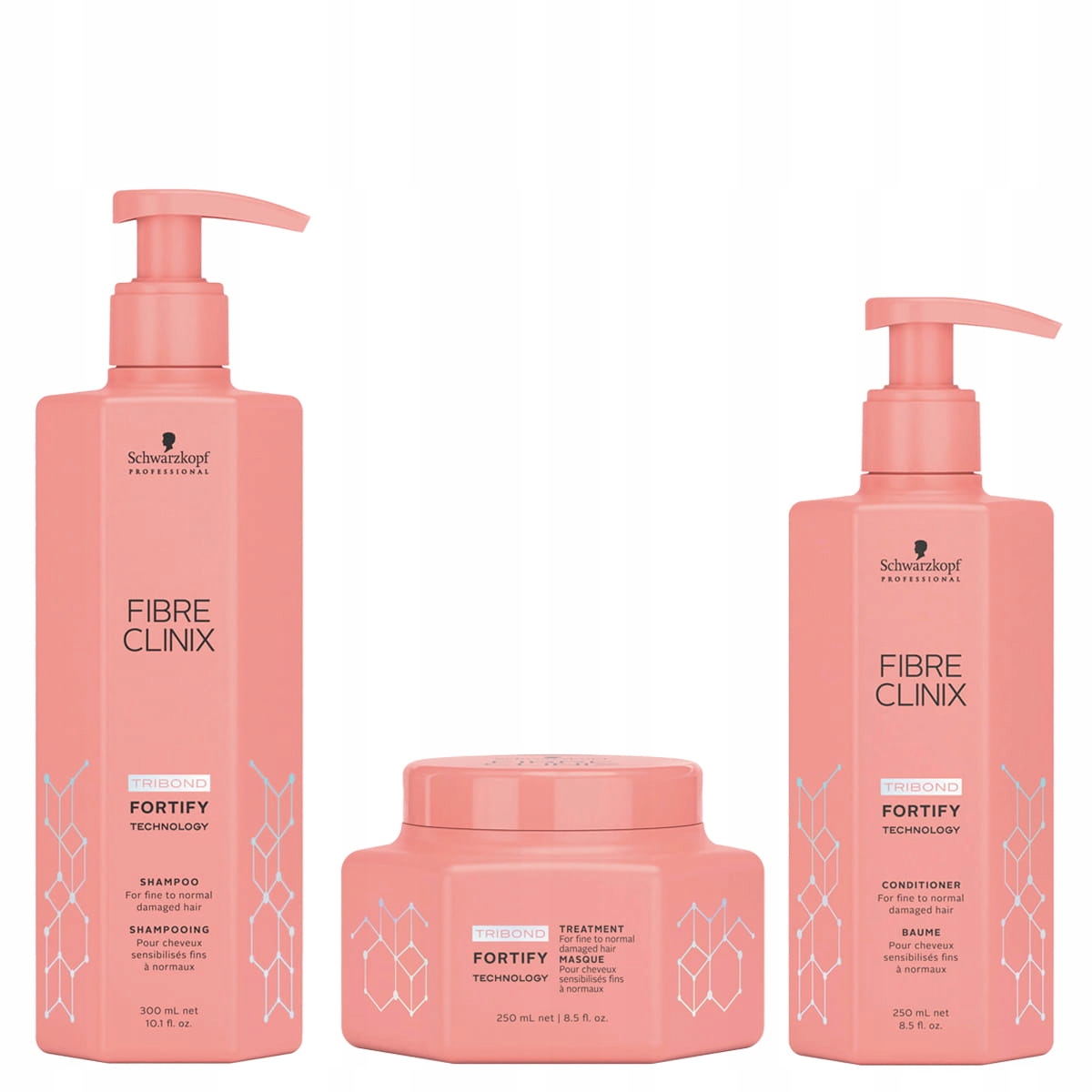 Schwarzkopf Fibre Clinix Fortify šampon – kondicionér a maska pro posílení vlasů