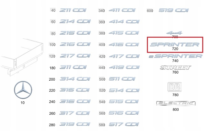 MERCEDES SPRINTER 907 910 Emblemat napis sprinter ORYGINAL Stan opakowania oryginalne