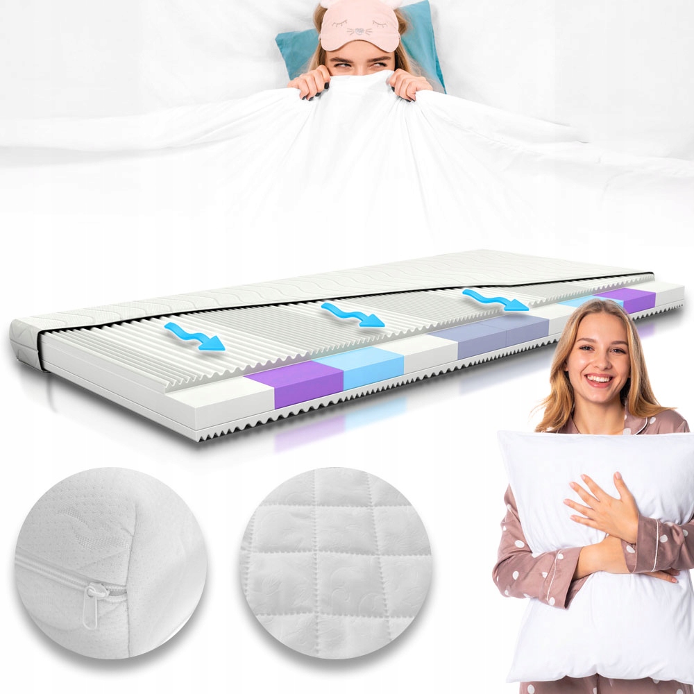 Materac Foam+ 80x200x15 cm H3/H4 dwustronny średnio twardy 9 stref