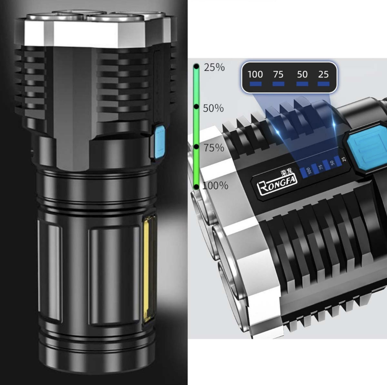 LATARKA TAKTYCZNA AKUMULATOROWA LED NA BIWAK WOJSKOWA SZPERACZ WODOODPORNA Zasilanie akumulatorowe