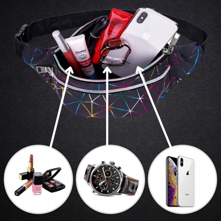 Biodrówka NERKA saszetka na pas ramię czarna Typ nerka