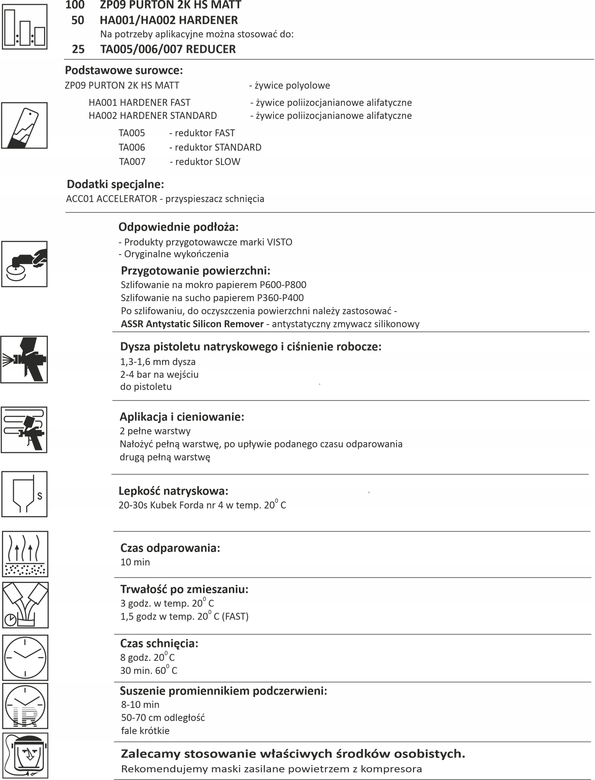 FARBA POLIURETANOWA 2K VISTO ZP09 1 5L kazdy kolor Weight with packaging 2 kg