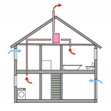włóknina filtracyjna G4 EU4 filtr do rekuperacji 5m2 Rodzaj rekuperator