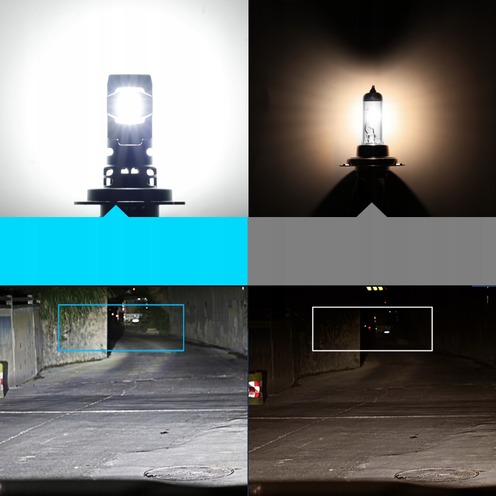 ŻARÓWKI LED H7 XSTORM 1 DO 1 WIĘCEJ ŚWIATŁA CANBUS Podstawa PX26d