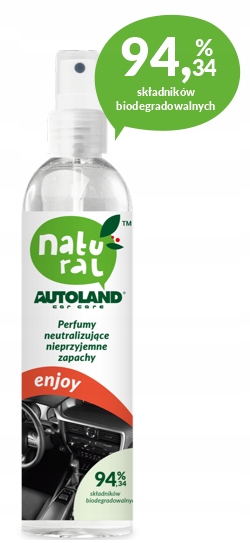 

Perfumy samochodowe Autoland Natural Enjoy 300ml