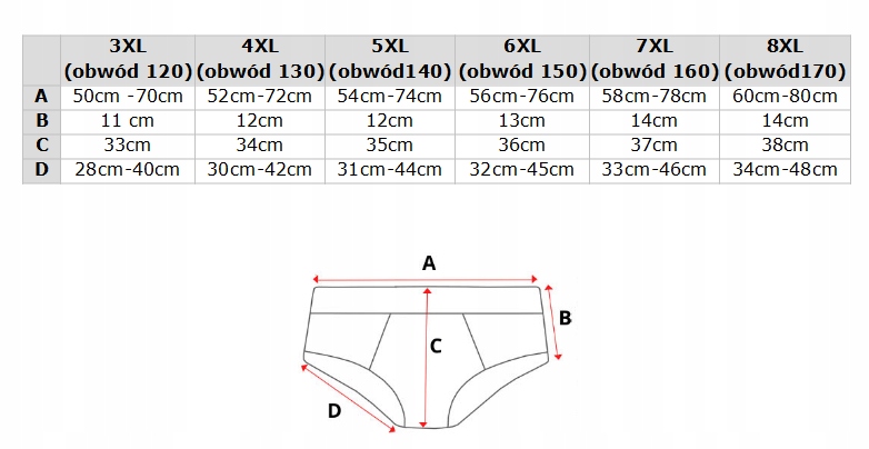 DUŻE KĄPIELÓWKI ANDRIU (CZARNE) 4XL do 130CM Rozmiar 4XL