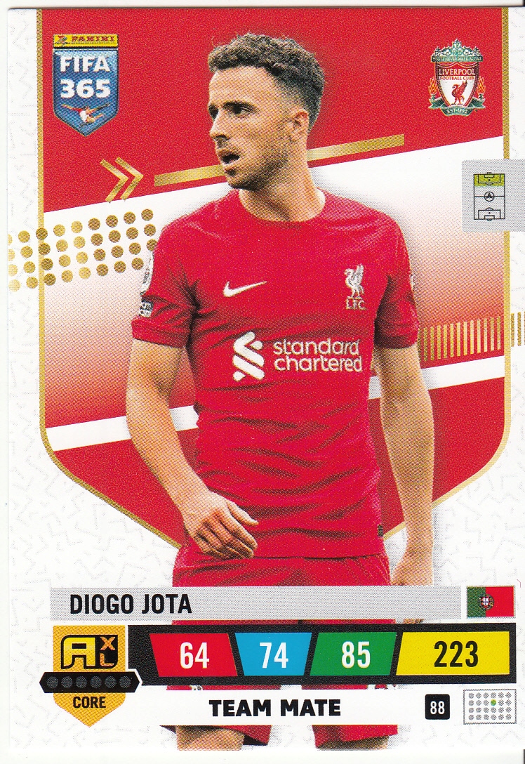 Fifa 365 2023 Team Mate Jota 88