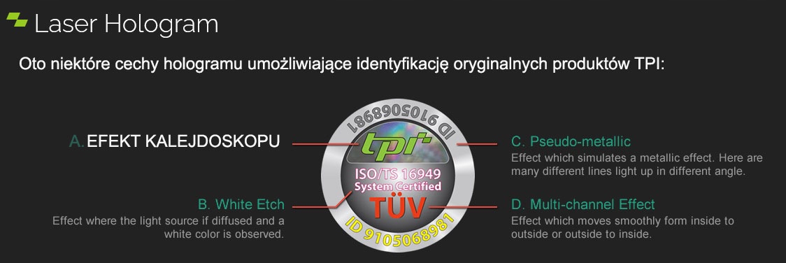 TPI NAKRĘTKI ZABEZPIECZAJĄCE ZABEZPIECZENIA DO FELG KÓŁ 12x1,5 Toyota Lexus Długość całkowita 37 mm
