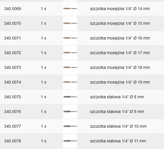 340 0010 ZESTAW SZCZOTEK DRUCIANYCH Z UCHWYTEM Producent code 340 0010
