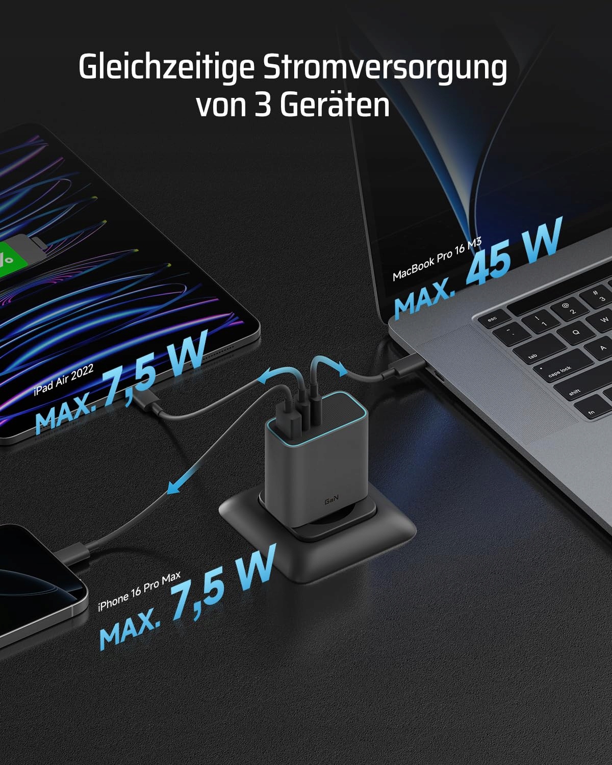 CUKTECH Ładowarka USB C 65W 3-Port Szybkie Ładowanie MacBook iPhone iPad — miniatura 3