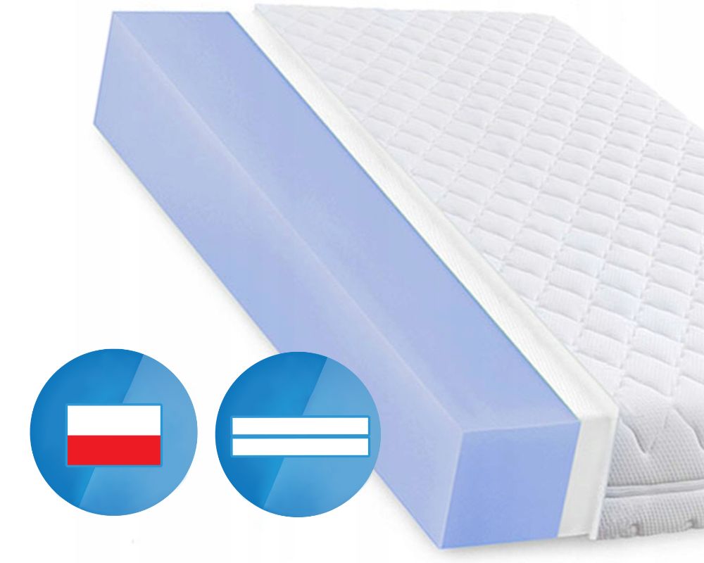 Materac młodzieżowy H3 80x180 hipoalergiczna pianka oraz antybakteryjna 11 Marka Materace z Gór