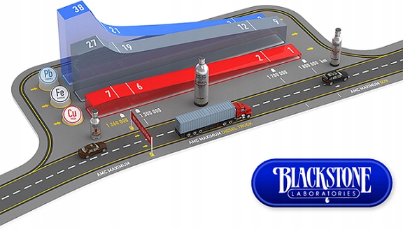 Rewitalizant Xado 1 Stage Maximum 225 ml Rodzaj dodatki do oleju silnikowego
