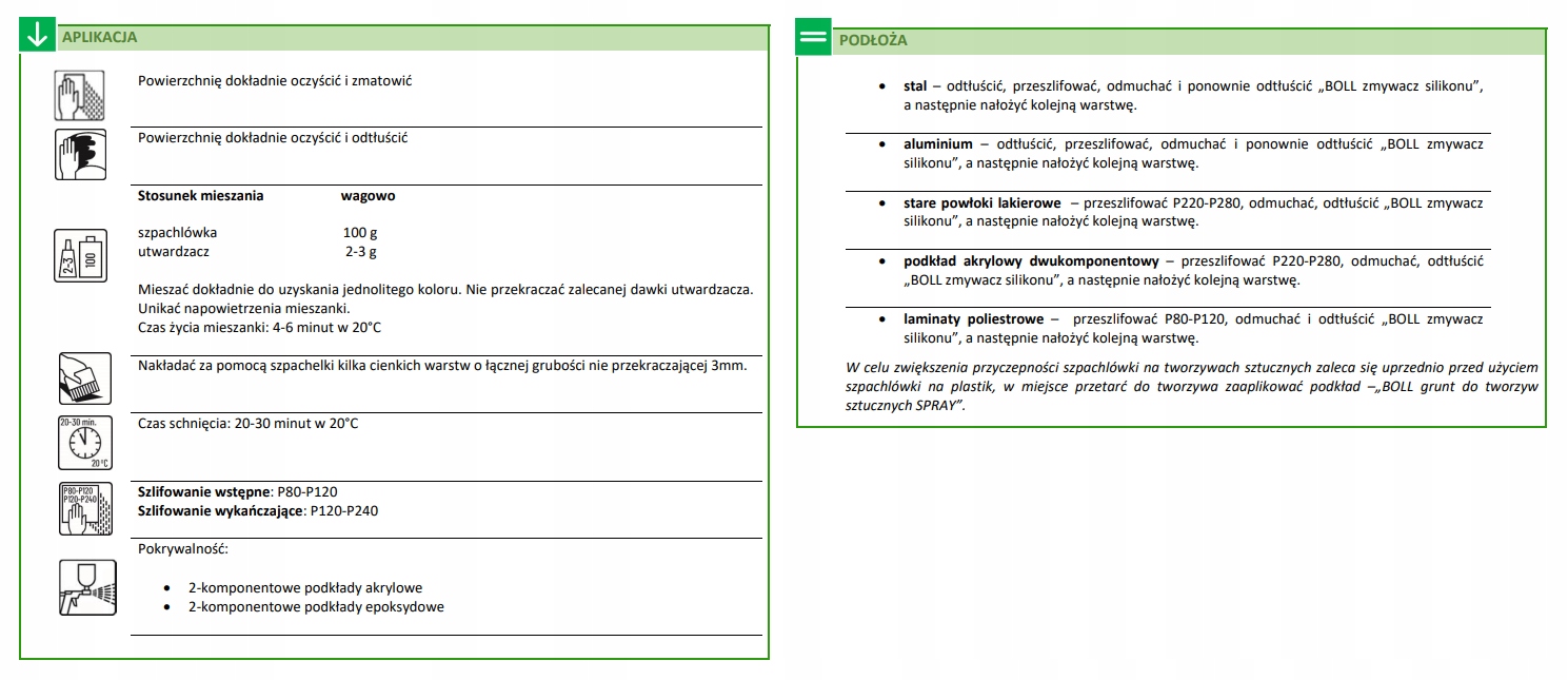 BOLL Szpachlówka z aluminium 250g Numer katalogowy producenta 002016