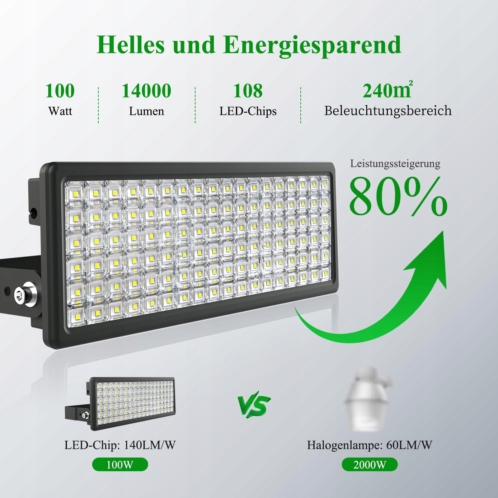 Reflektor LED Z Czujnikiem Zmierzchu Zewnętrzny Mocny 100W IP67 SUFUYA — miniatura 4
