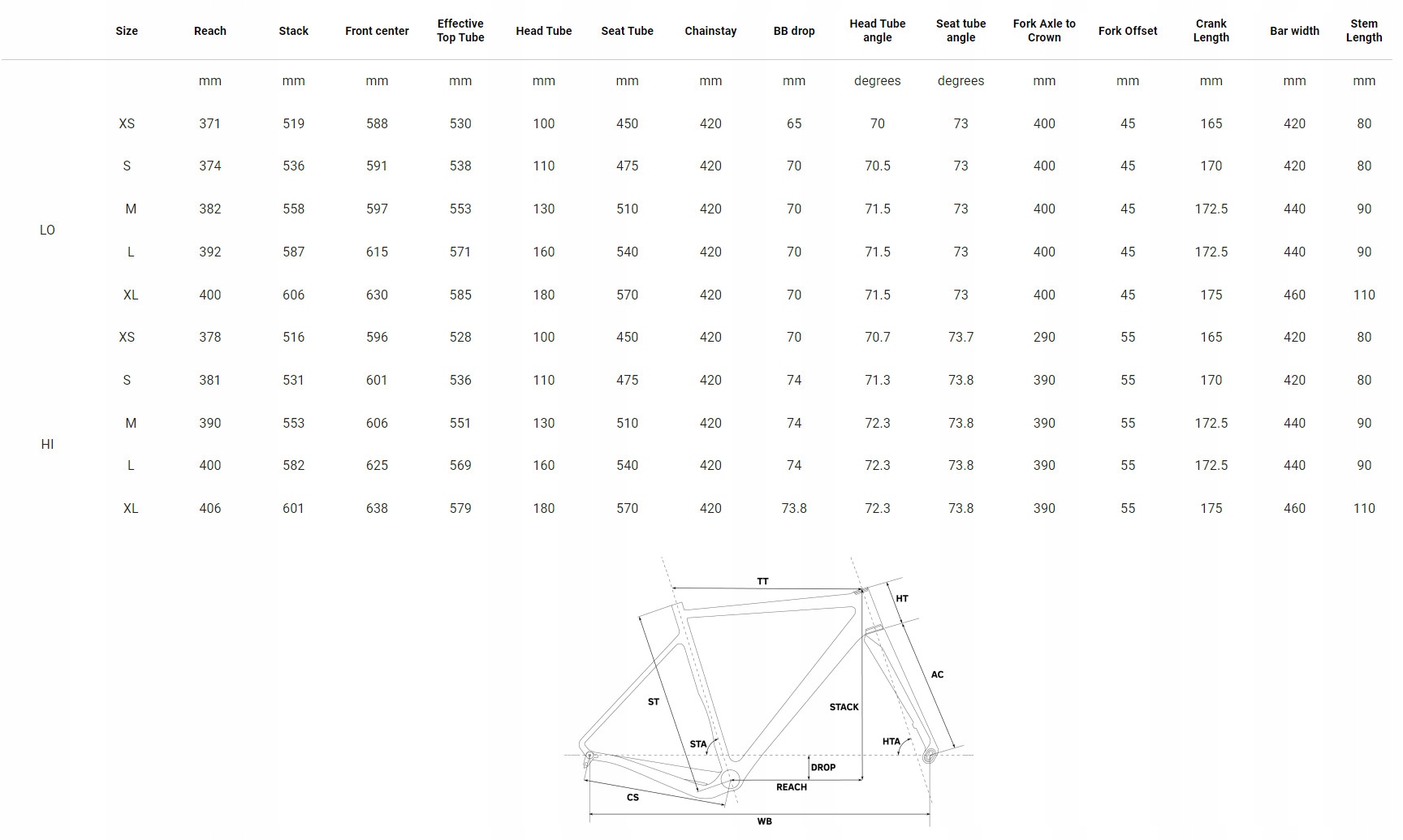 Rower gravel Rondo Ruut AL2 Hydro rama 51 cm Czarny Marka Rondo