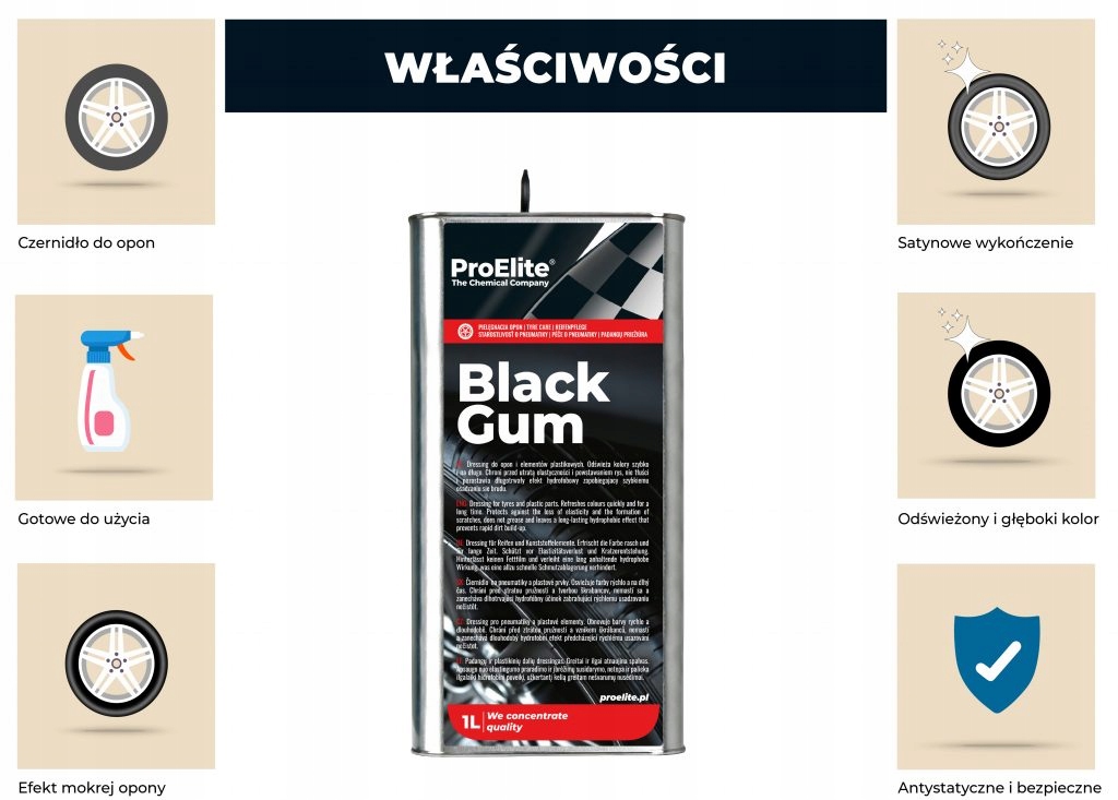 ProElite Black Gum Czernidło do Plastików Opon Waga produktu z opakowaniem jednostkowym 1 kg