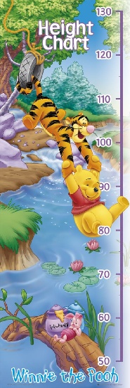 

Kubuś Puchatek Miarka Wzrostu plakat