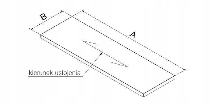 Półka na Wymiar *FORMAT 1.1 *KOLORY WYBÓR* Elad Marka Elad