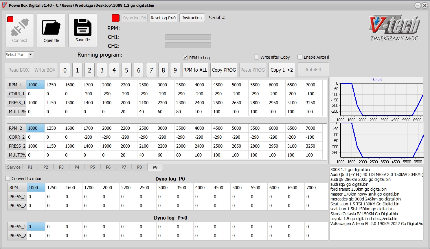 Chip Tuning Box GO Alfa Romeo 159 I 1.9 JTDm 150KM 110kW Numer katalogowy części PowerBox GO Alfa Romeo 159 I 1.9 JTDm 150KM 110kW