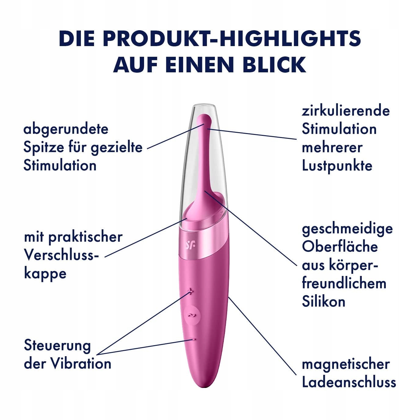 SATISFYER Twirling Delight Wibrator Wodoodporny Silikonowy 40 Programów — miniatura 3