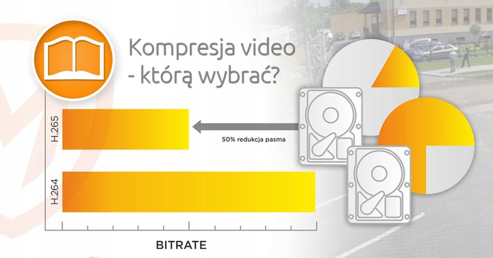 kamera WIFI 5mpx zewnętrzna z zapisem na kartę mSD Klasa szczelności kamery IP66