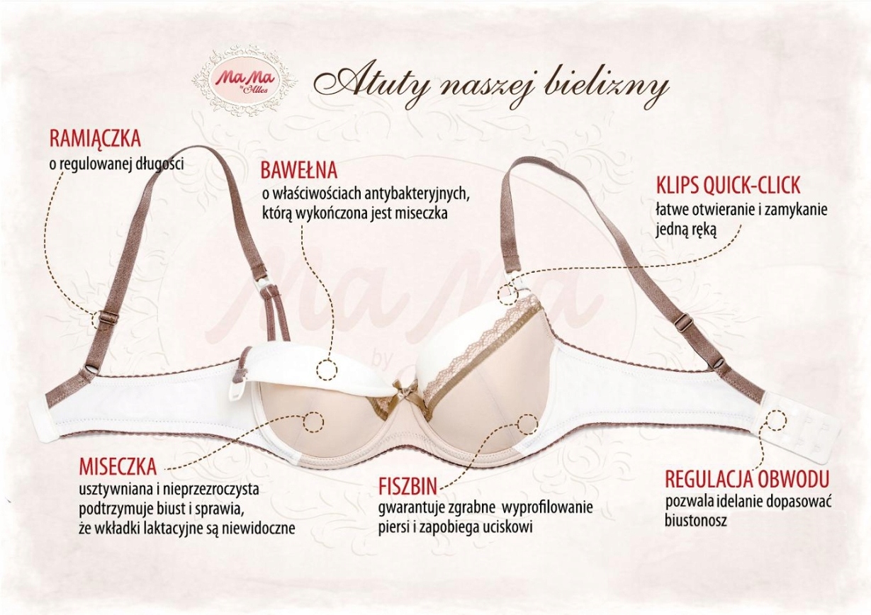 ALLES MaMa EASY 70I czarny biustonosz do karmienia Marka Alles