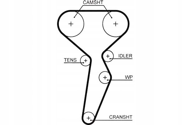 Rozvodový Řemen Gates 8201069699 1680600Q0M