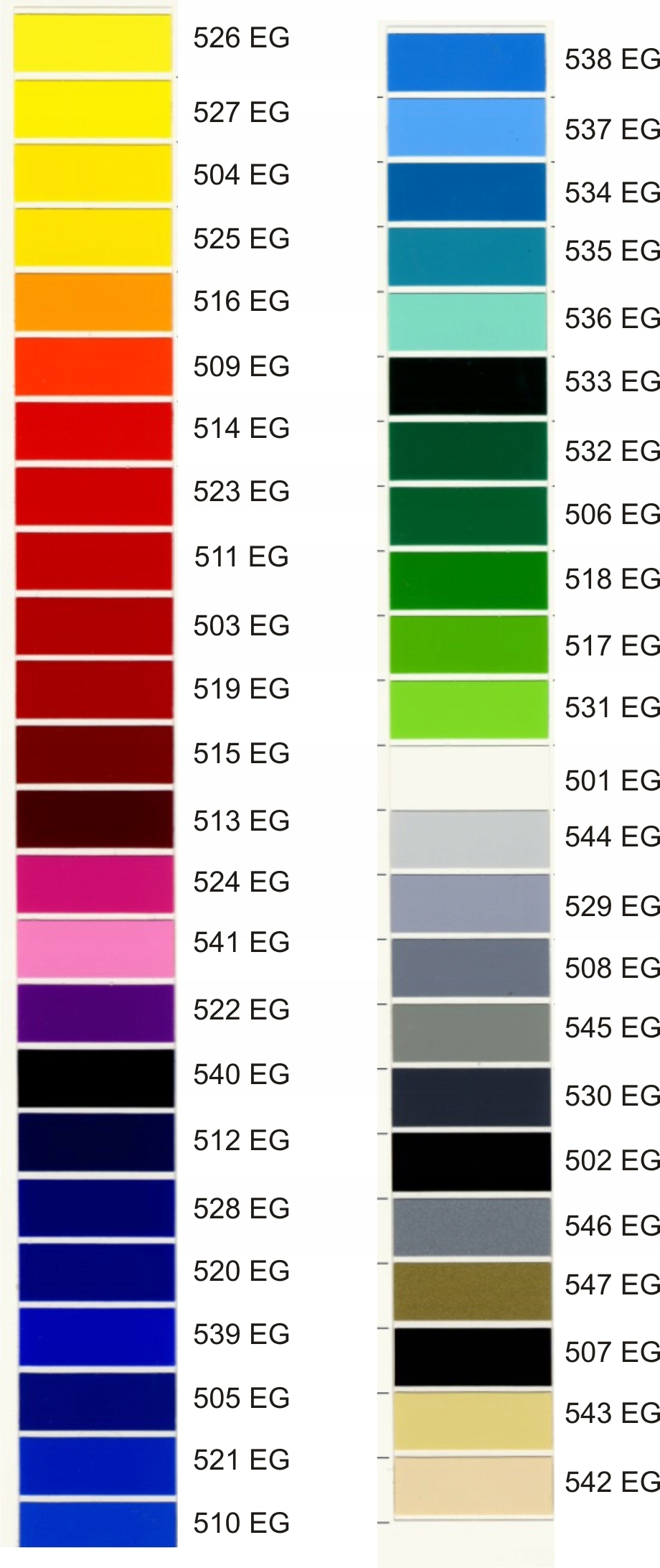 Naklejki Daf Scania Inne EAN (GTIN) 9990000005567