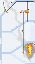 OKNO ODDYMIAJĄCE FAKRO FSP P2 114X118 Kod producenta FSP P2