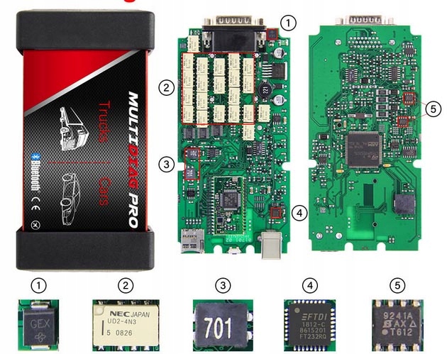 INTERFEJS MULTIDIAG PRO+ BT ADAPTERY OBD GOLD PL Kod producenta 854124