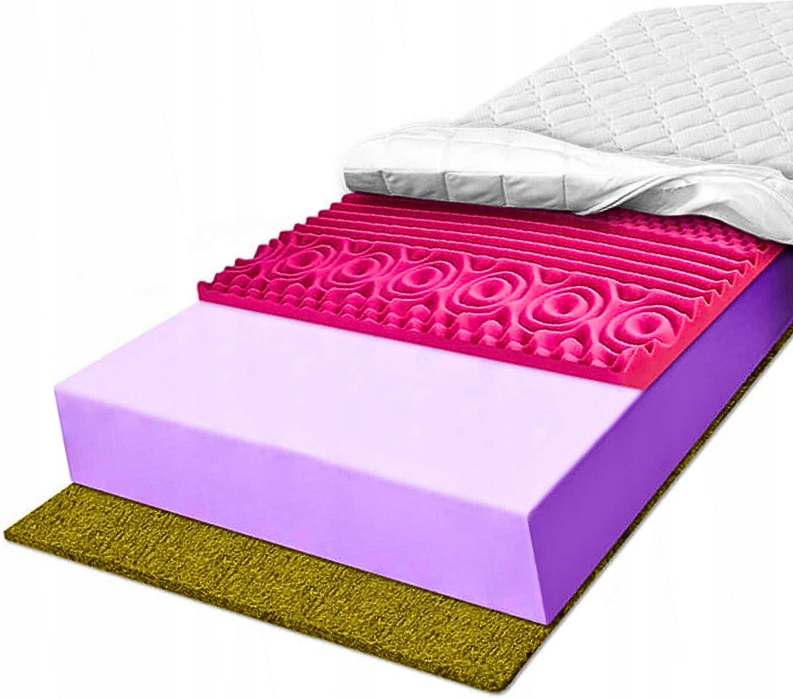 Matrac 100x170 spevňujúci tvrdý penový Hr 7 zón vystužený 26 cm