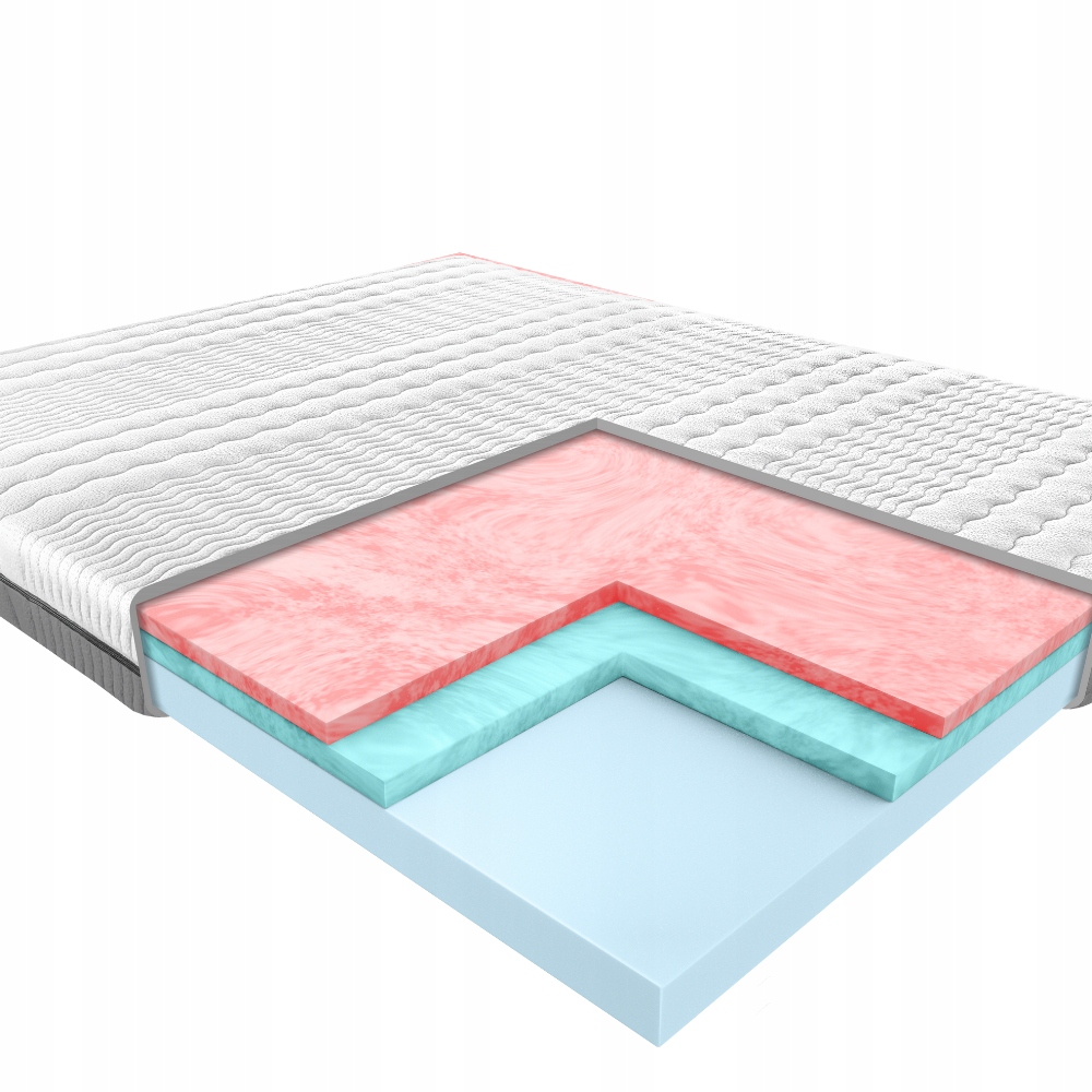 Matrace Janpol Senso 100x200 Smart, pěnová matrace pro mládež