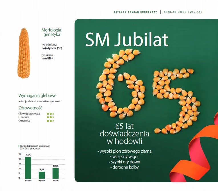 

Kukurydza Sm Jubilat C/1 13,5kg materiał siewny